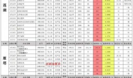 火影高战爆料时间表最新,揭秘忍者世界新篇章