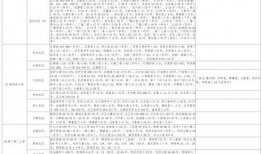 最新台风爆料视频下载大全,直击风暴现场，揭秘台风威力