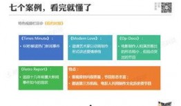 自己做新闻爆料视频,新闻爆料视频背后的真相