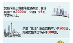 台山市新闻爆料电话,揭秘市民身边事