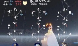 光遇物品最新爆料图片,神秘物品惊艳亮相，探索未知领域！