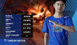 tes转会期最新爆料,最新爆料揭秘战队阵容大变动