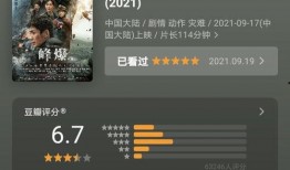 豆瓣最新爆料,最新热门电影幕后故事大曝光！
