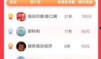 临汾市今日头条爆料,今日头条爆料揭示惊人真相