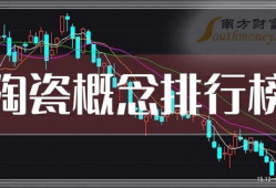 永威城最新爆料新闻报道,揭秘神秘项目背后的惊人真相