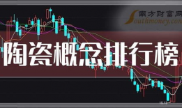 永威城最新爆料新闻报道,揭秘神秘项目背后的惊人真相