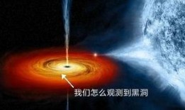谁爆料的黑洞视频播放,揭秘宇宙奇观背后的惊人真相