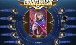王者最新主播爆料,主播最新爆料带你领略游戏幕后风云