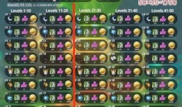 原神须弥爆料最新消息,原神最新爆料揭示神秘世界