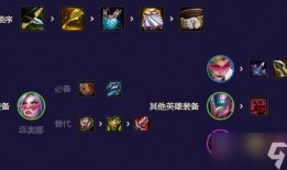 金铲铲s8.5最新爆料,神秘英雄登场，游戏平衡再升级