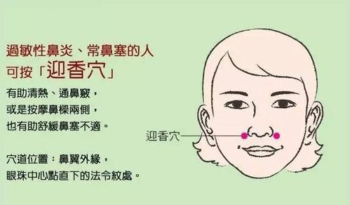 娱乐吃瓜酱鼻塞,揭秘明星们的健康小秘密